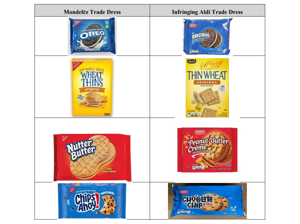 Mondelez, prigrizki, Aldi, primerjava
