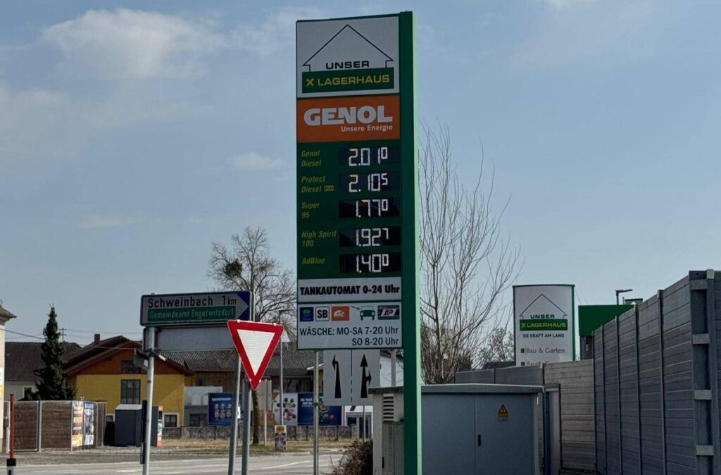 cene goriva, Avstrija