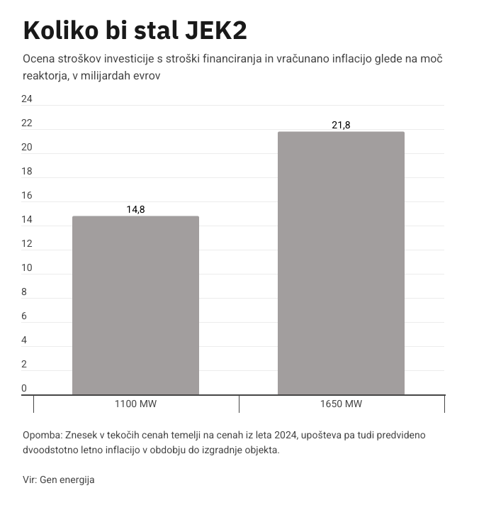 JEK2