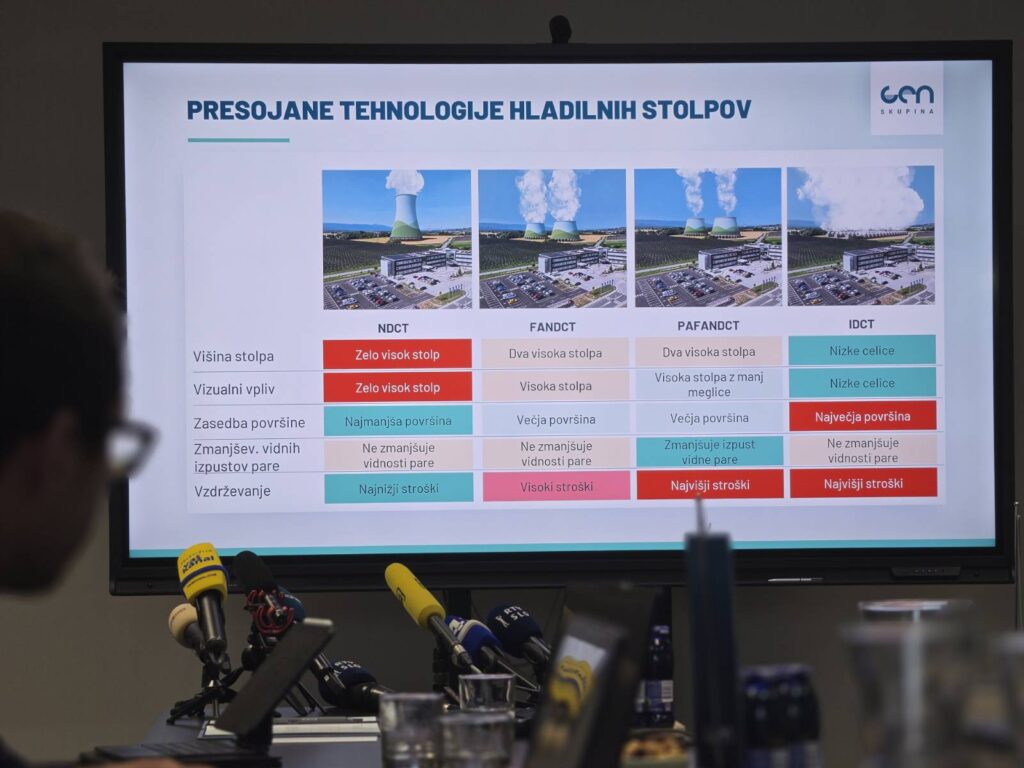 Gen energija